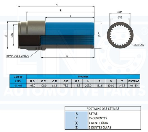 LUVEIRA CARDAN DIANTEIRO IVECO/EUROTECH 41-491 