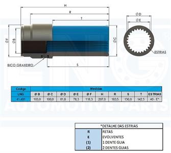 LUVEIRA CARDAN DIANTEIRO IVECO/EUROTECH 41-491 