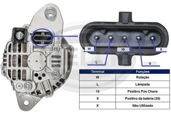 ALTERNADOR VOLVO FH 540 12.8 L6 HAL4831 