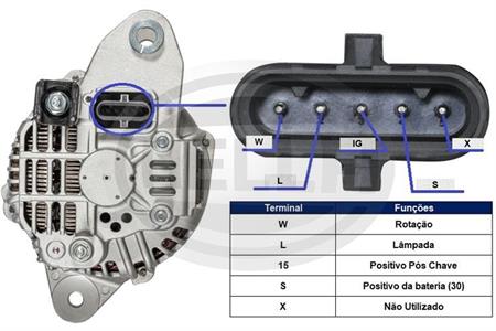 ALTERNADOR VOLVO FH 540 12.8 L6 HAL4831 