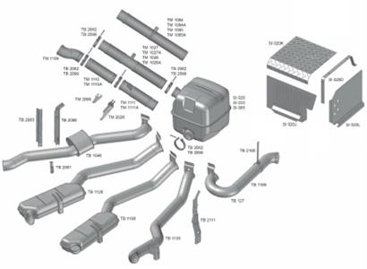 TUBO FLEXIVEL ESCAPE SCANIA S4 360 PEQUE TM1027